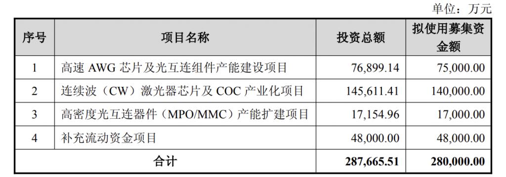 产能整合并购方案(产能过剩型并购案例)台北市